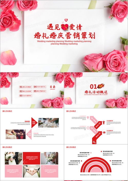 唯美粉色婚禮婚慶營銷策劃PPT模板——熊貓辦公專屬資源